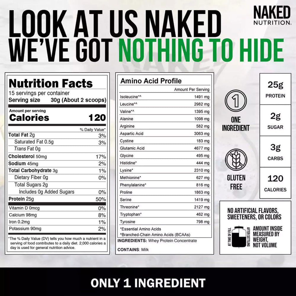 NAKED Whey cold-processed badge emphasizing preserved natural proteins.