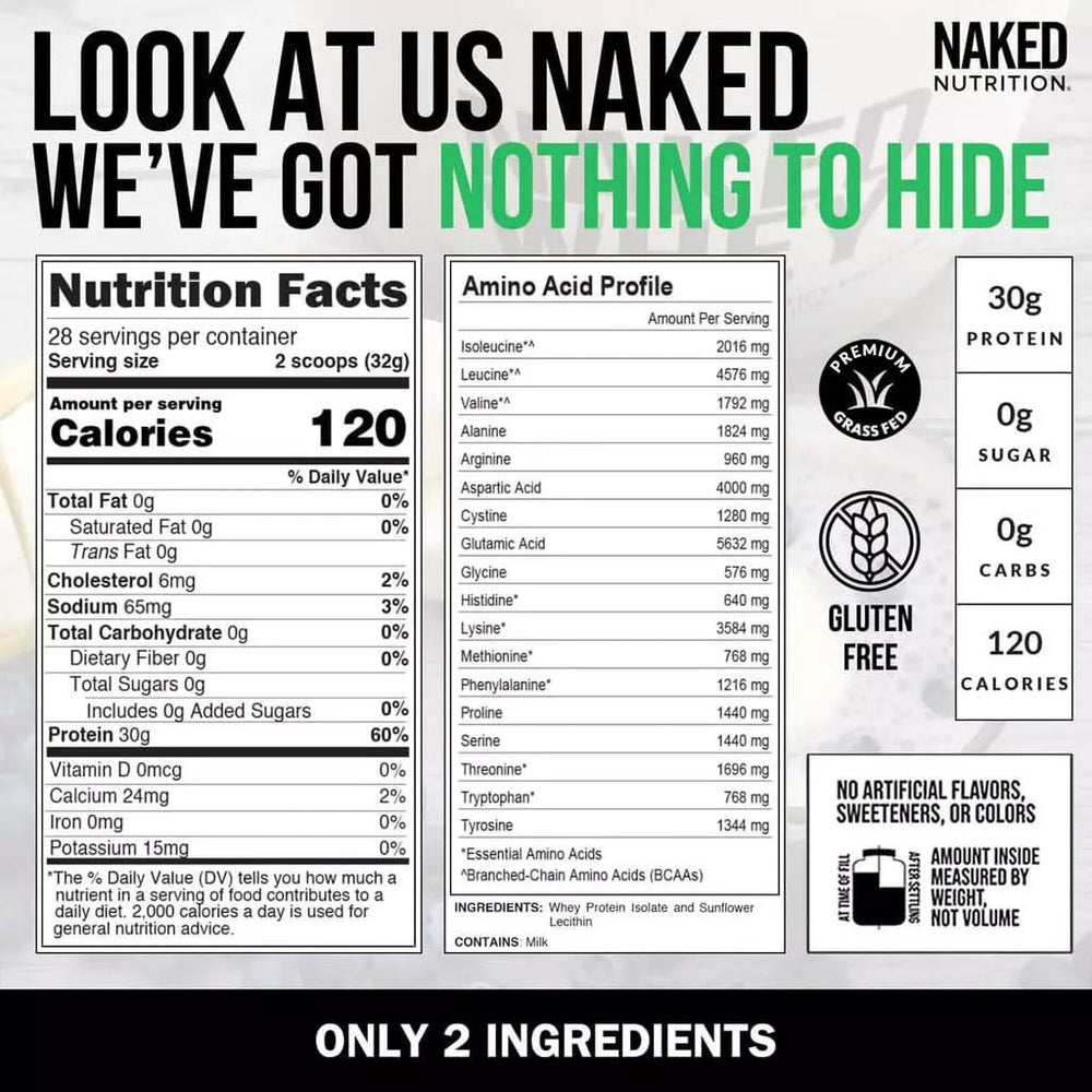 NAKED Whey Isolate zero-carb nutrition panel with 0g sugar