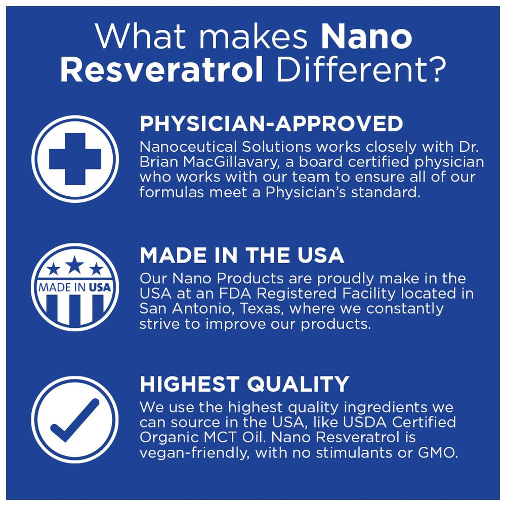 Close-up of label showing vegan, gluten-free, GMO-free Nanoceutical Solutions resveratrol.