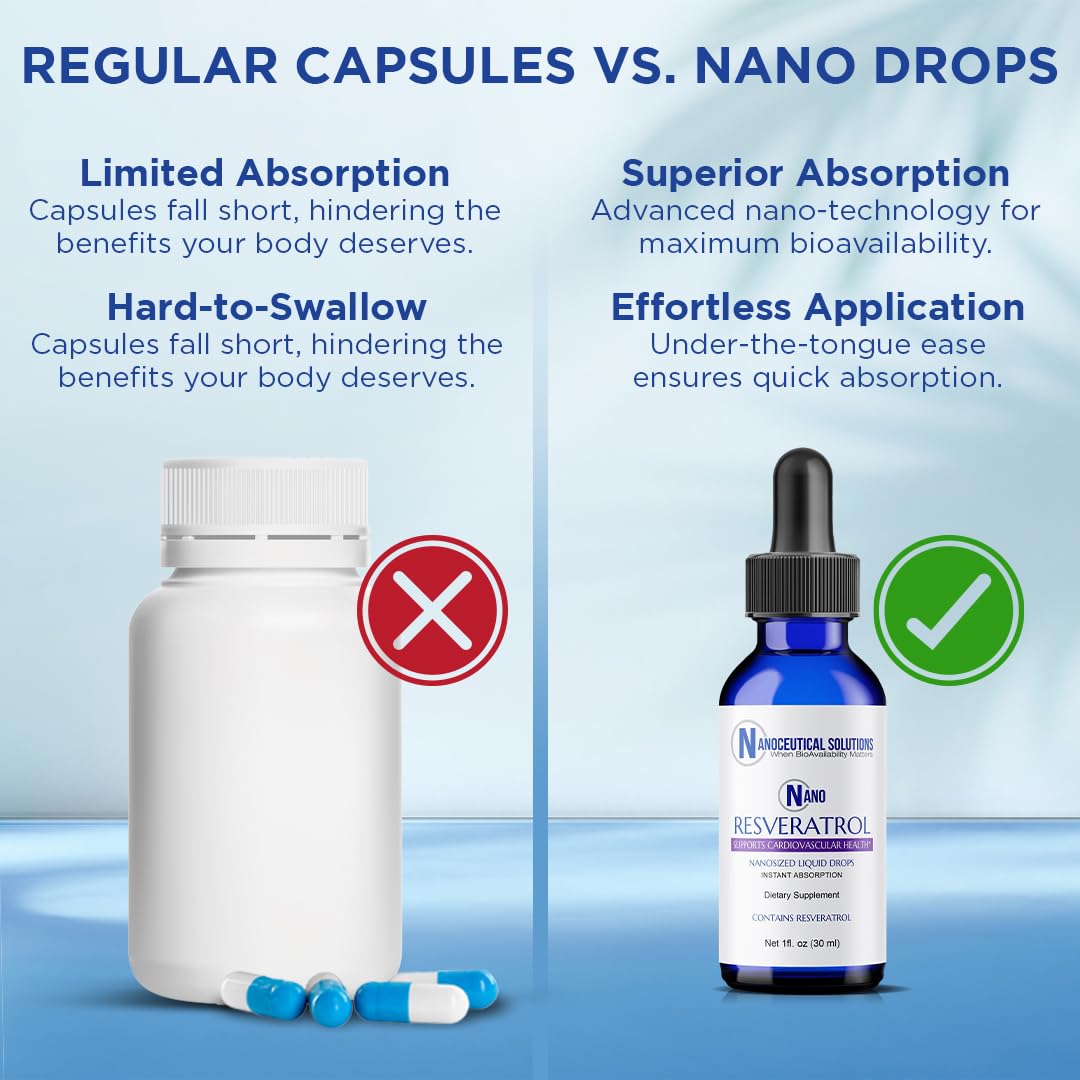 Glass bottle with MCT oil-based liquid from Nanoceutical Solutions.