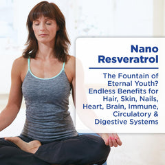 Under-tongue administration of Nanoceutical Solutions resveratrol for fast uptake.