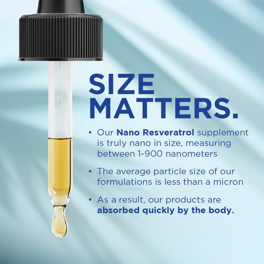 USA-made, FDA-registered facility seal beside Nanoceutical Solutions resveratrol product.