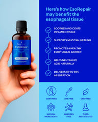 NANOREVIVE EsoRepair nano-liquid drops being dispensed for quick soothing relief