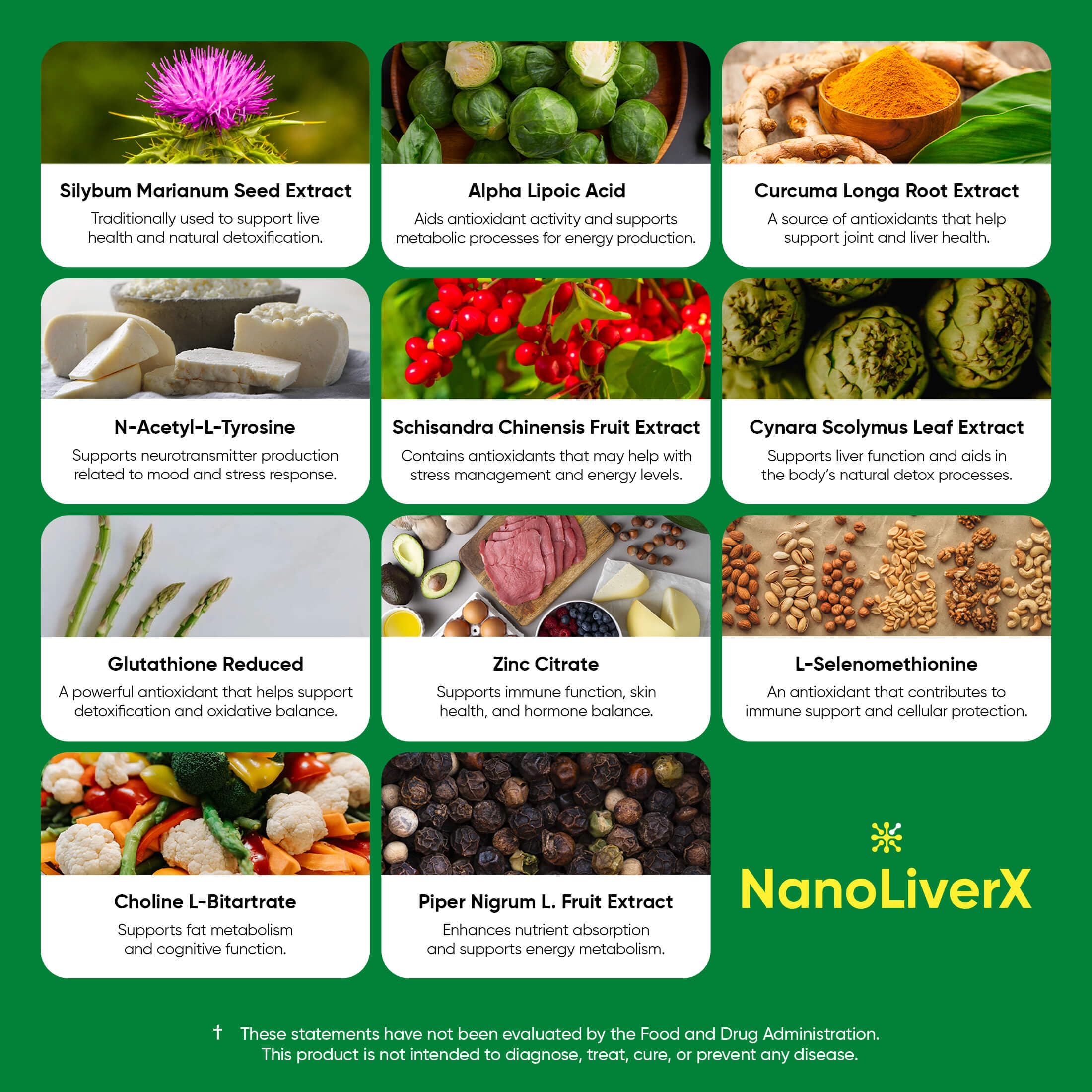 NANOREVIVE NanoLiverX label front shows allergen free features