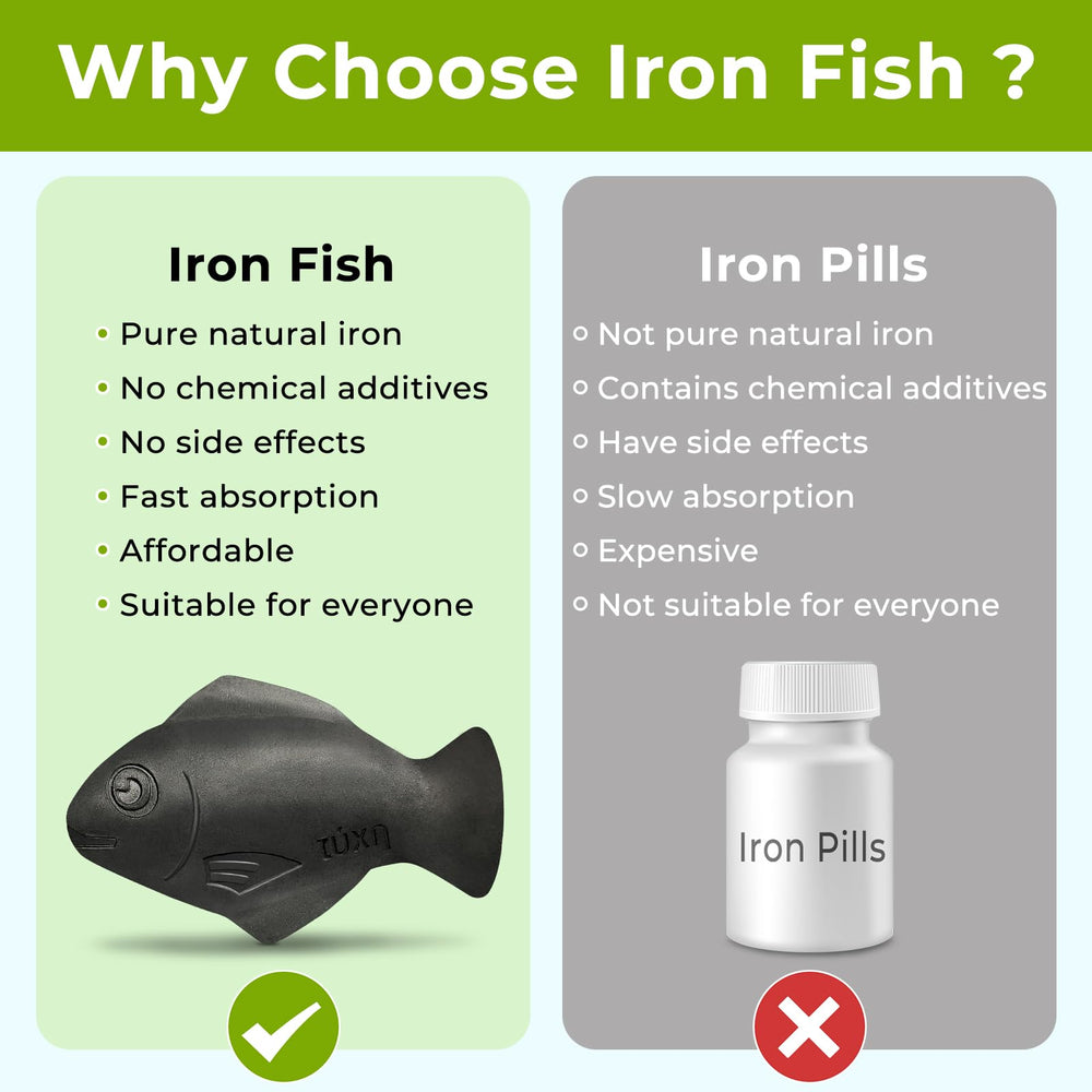 Nano Shield Iron Fish enriches stew with iron during simmering