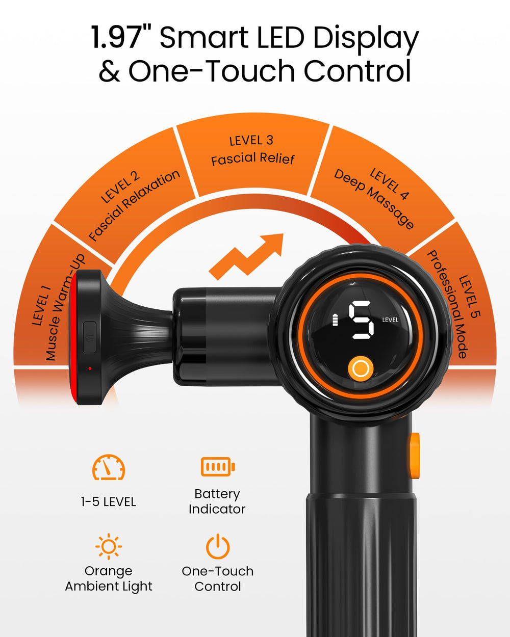 NAPRE 15W fast charging keeps the device ready for sessions.