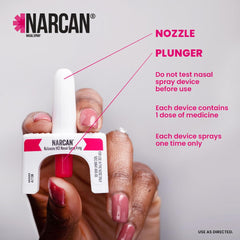 Two-dose NARCAN package illustrating quick, non-injection administration.