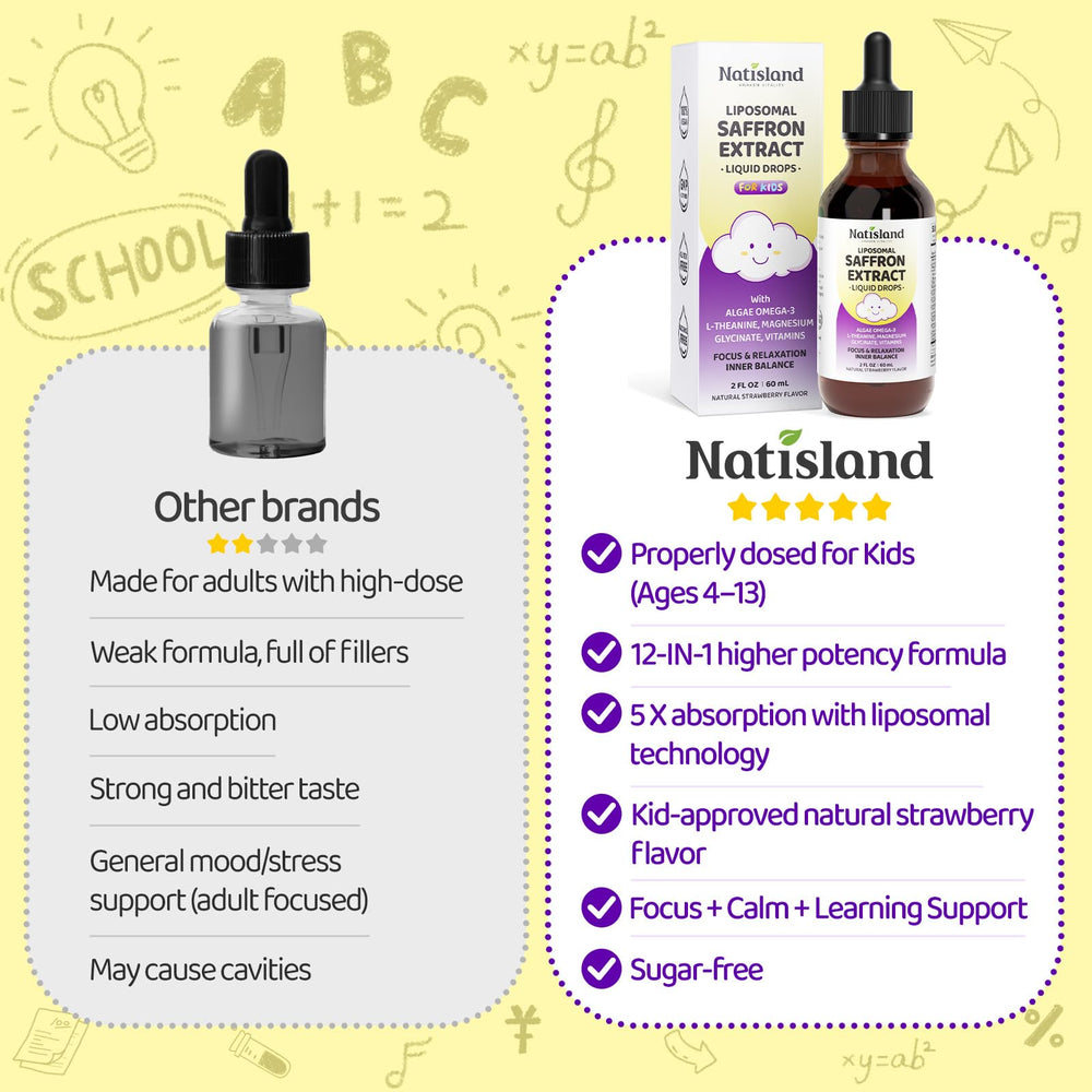 NATISLAND GMP facility icon indicating quality and safety standards