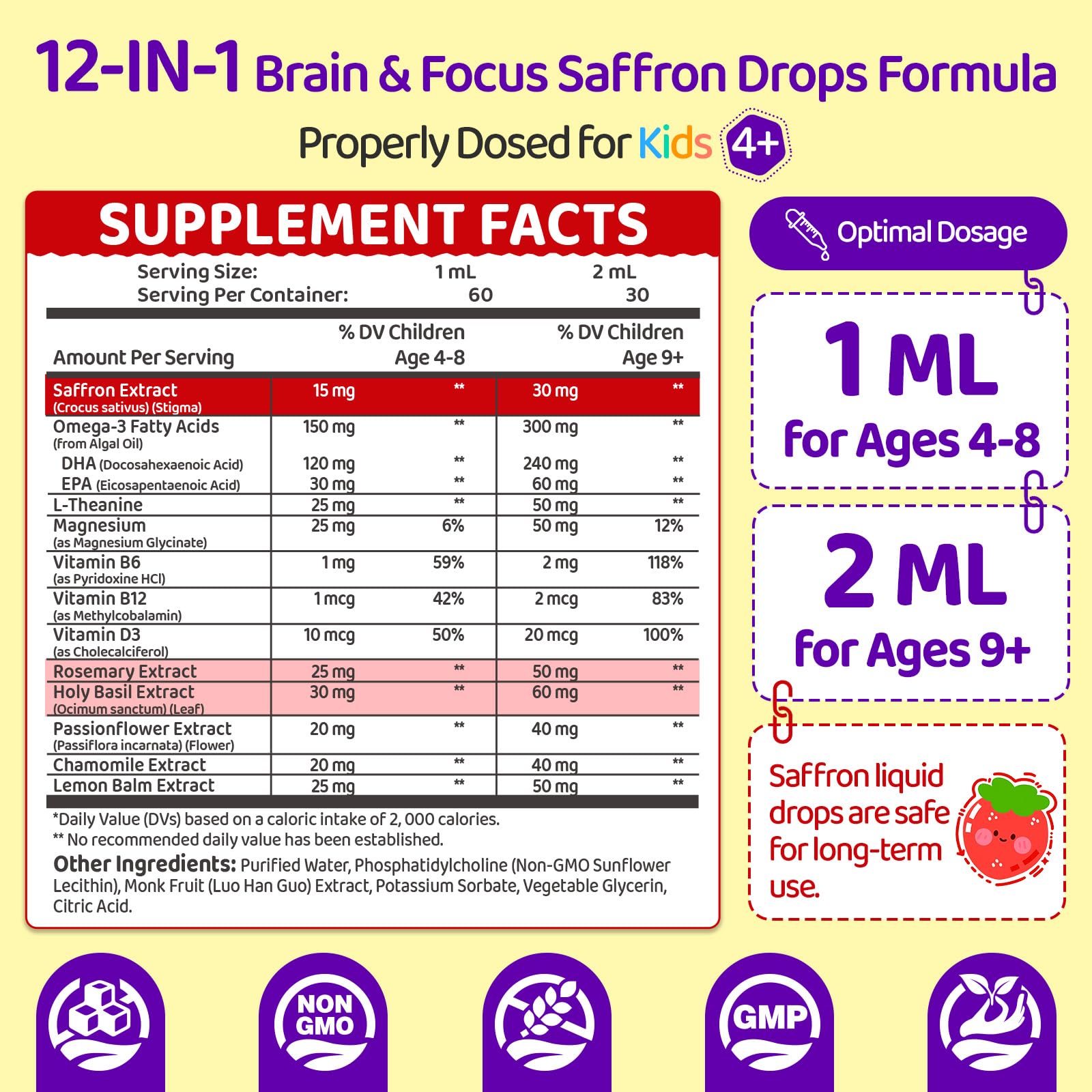 NATISLAND ingredients with holy basil and rosemary highlight herbal synergy