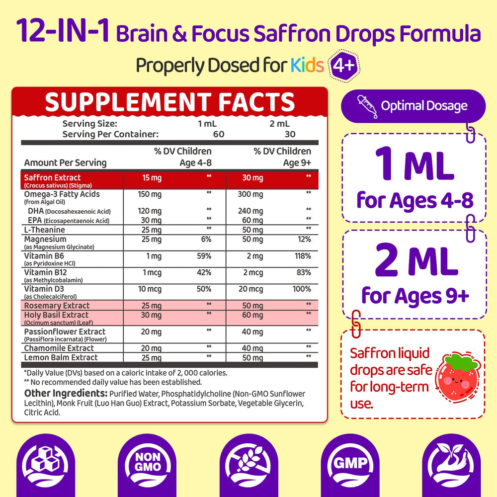 NATISLAND ingredients with holy basil and rosemary highlight herbal synergy