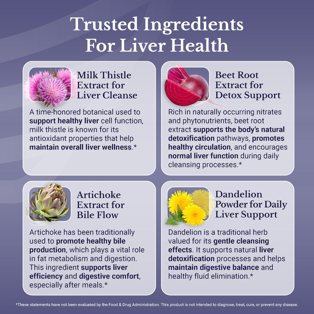 Nation Health MD Liver Renew milk thistle supports liver health and renewal.