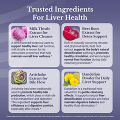 Nation Health MD Liver Renew milk thistle supports liver health and renewal.