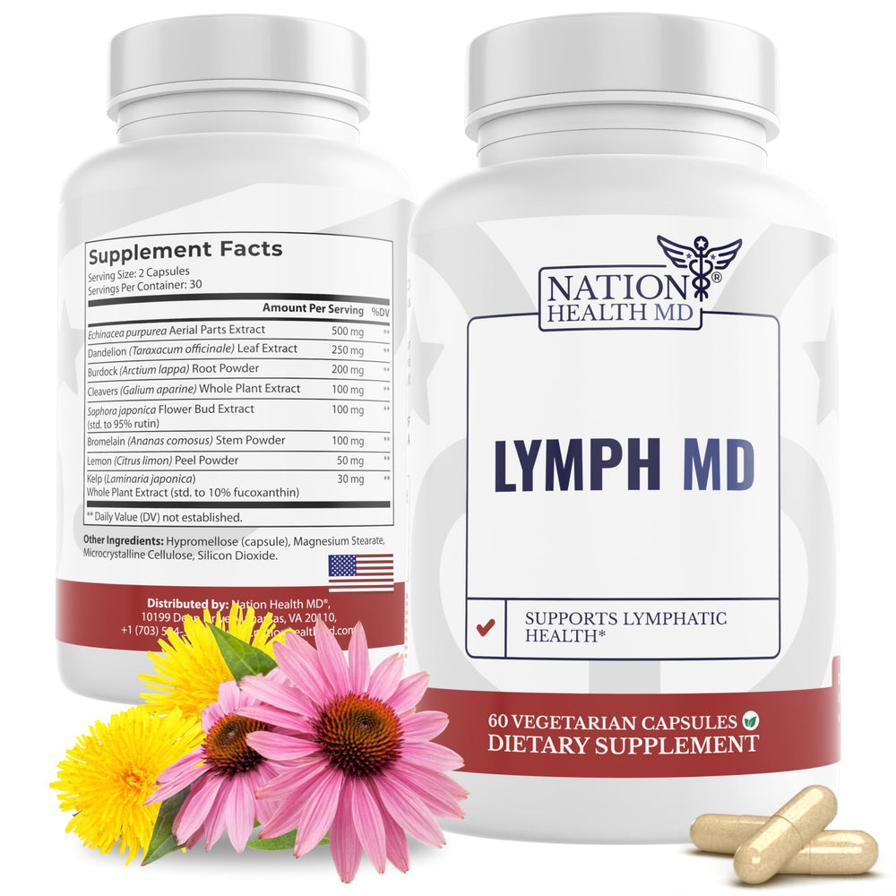 Nation Health MD Lymph MD bottle and capsules for daily lymphatic support.