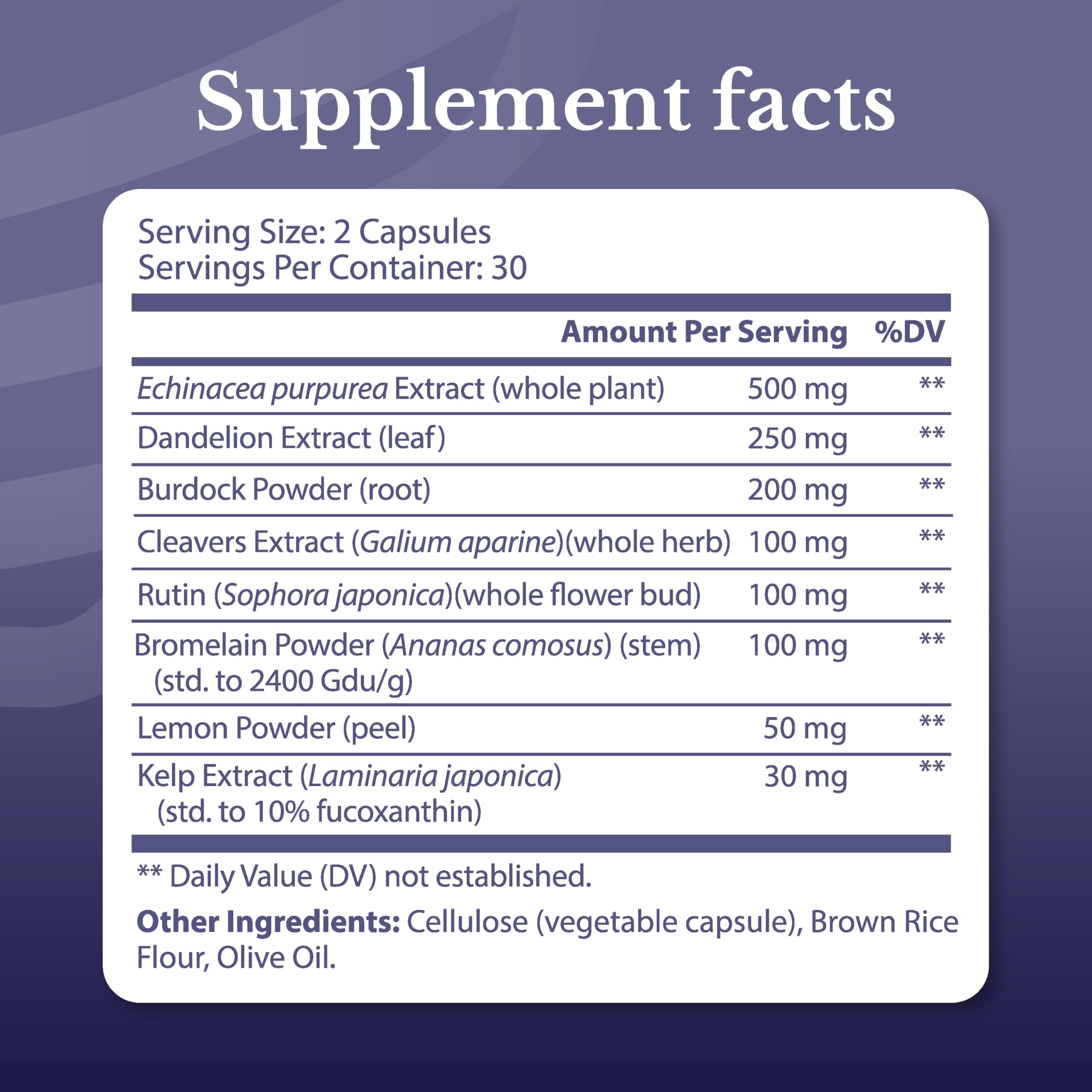 Nation Health MD Lymph MD capsules close-up showing plant-based formula.