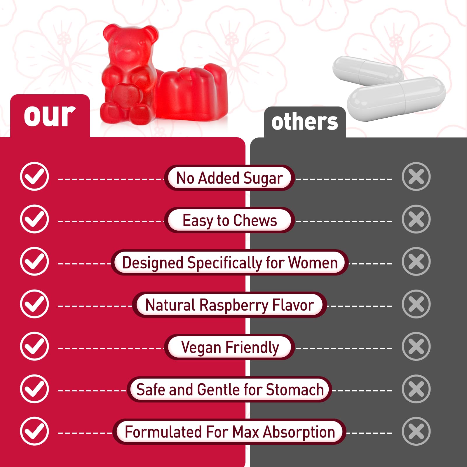 Raspberry-flavored NATISLAND gummies on a bright surface for flavorful wellness