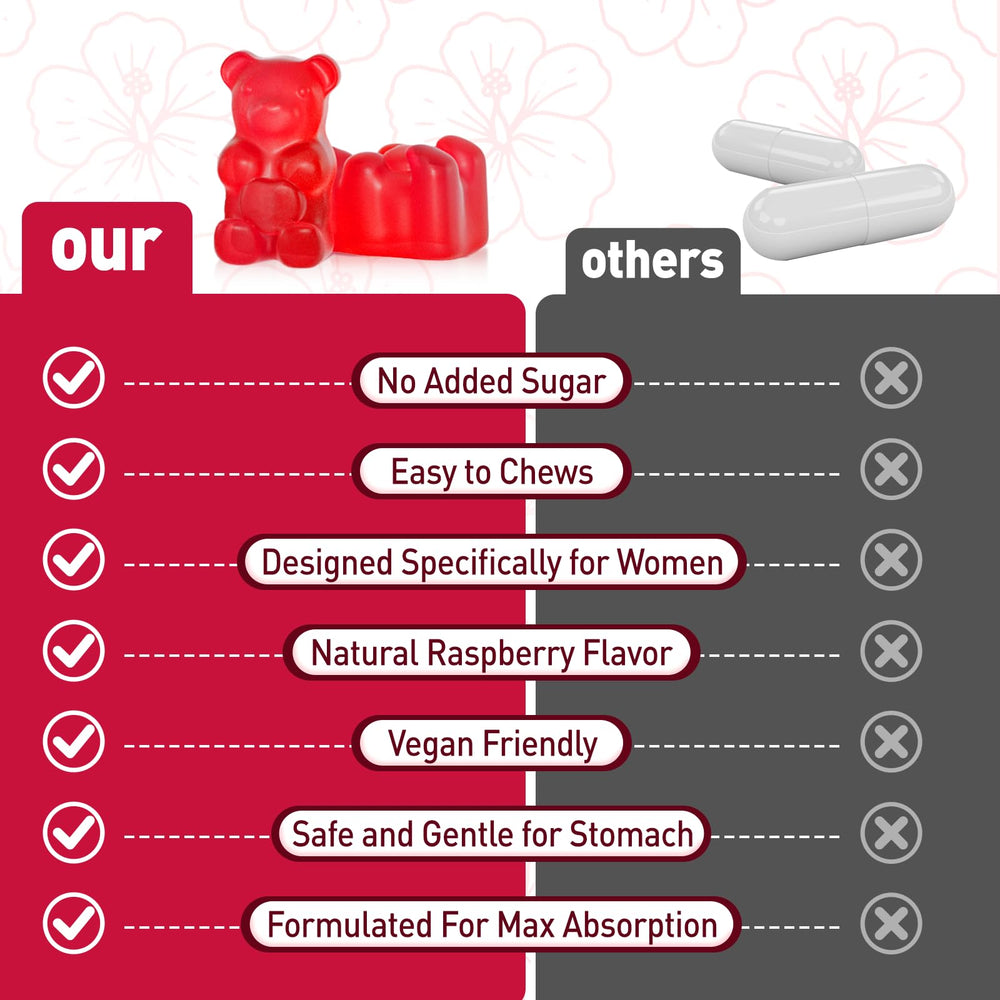 Raspberry-flavored NATISLAND gummies on a bright surface for flavorful wellness