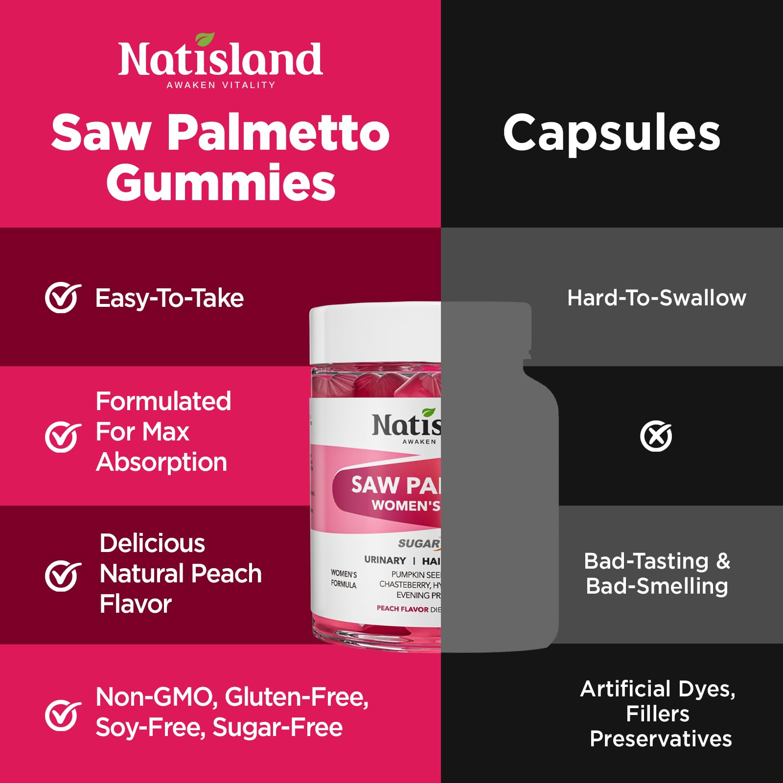 NATISLAND batch is gluten-free and allergen-friendly, ensuring purity