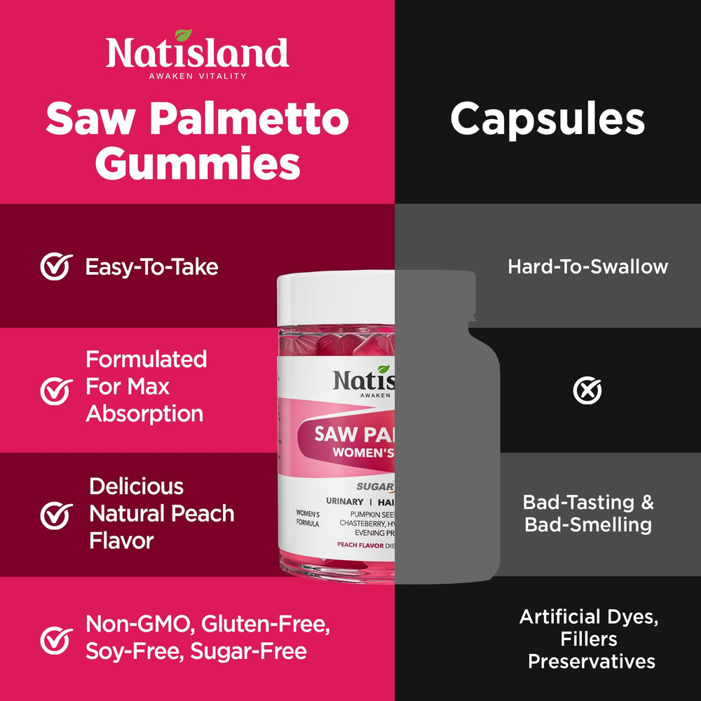 NATISLAND batch is gluten-free and allergen-friendly, ensuring purity