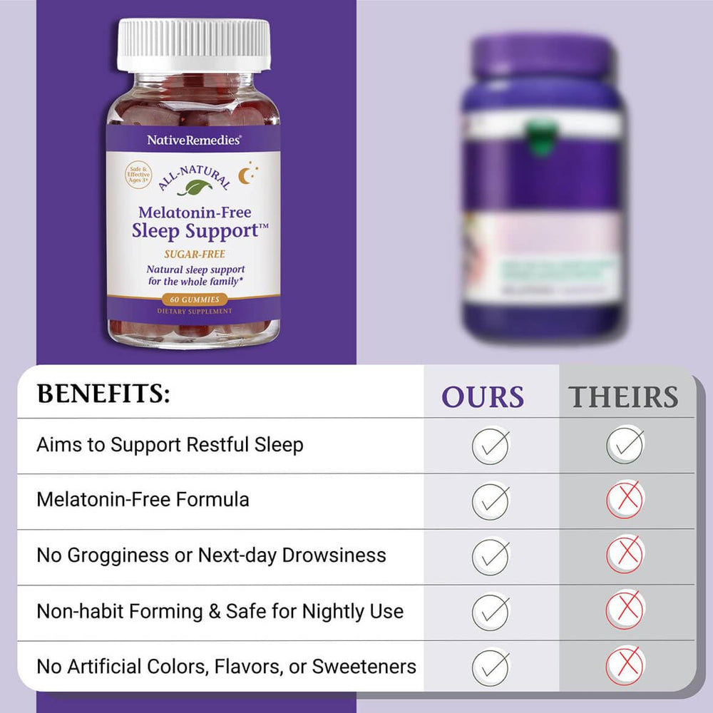 Native Remedies Melatonin-Free Sleep Gummies bottle label detailing magnesium and GABA.