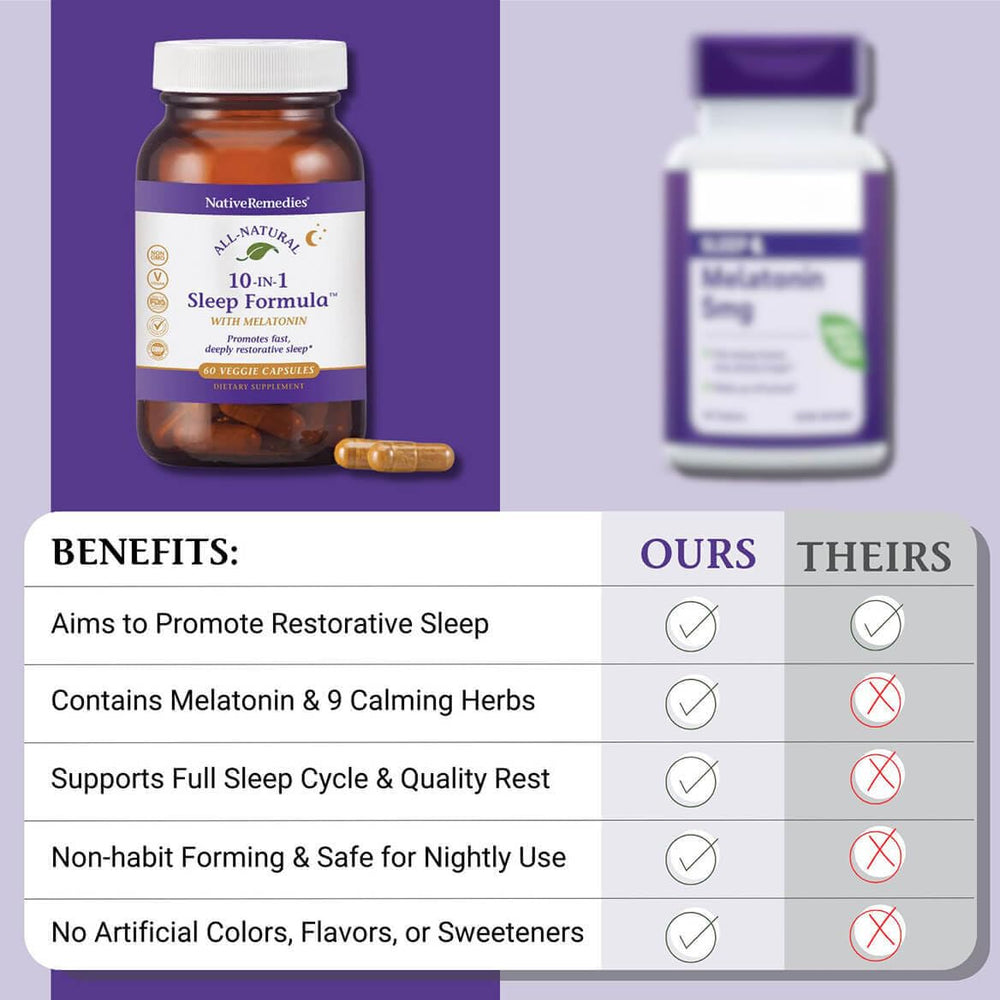 Native Remedies third-party testing seal signals quality and purity.