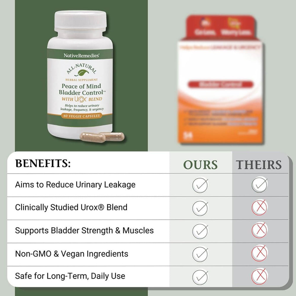 Native Remedies Urox GMP badge on packaging