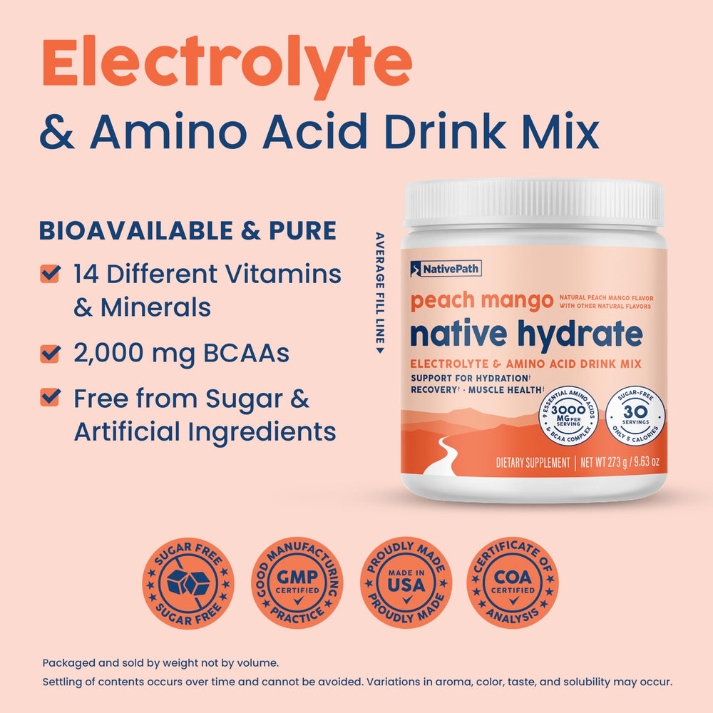 Close-up of ingredients panel emphasizes vitamins, minerals, and amino acids.