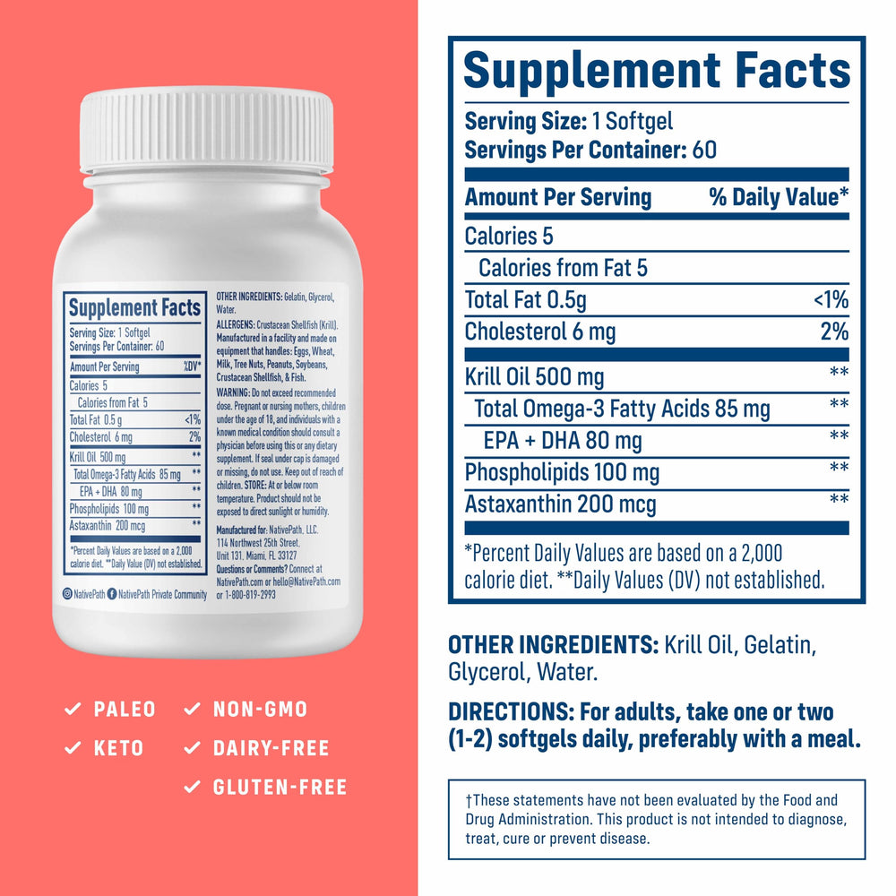 NativePath softgel capsules closeup highlight easy to swallow daily supplement.