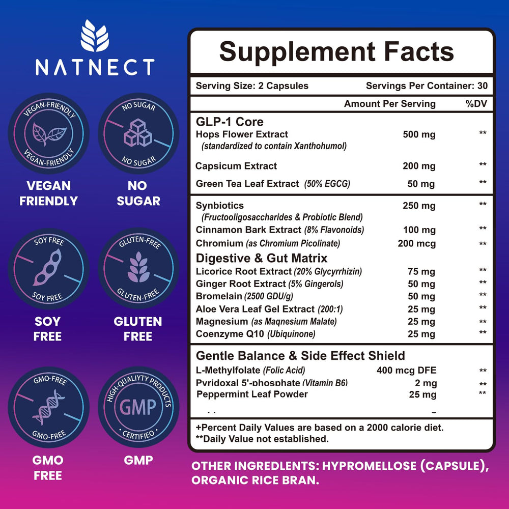 Natnect GLP-1 supplement label highlights natural ingredients and gut health focus