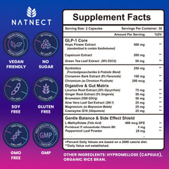 Natnect GLP-1 supplement label highlights natural ingredients and gut health focus