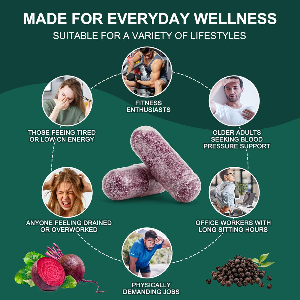 Natprime 21:1 beet extract graphic highlights 17,850 mg equivalence.