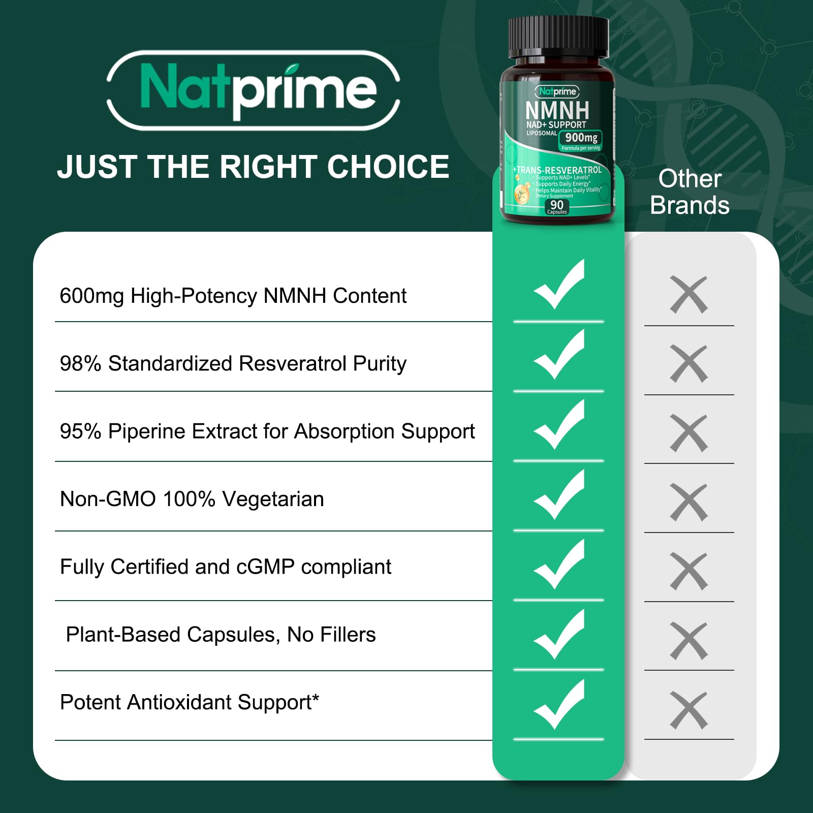 Natprime NMNH black pepper extract icon boosting bioavailability.