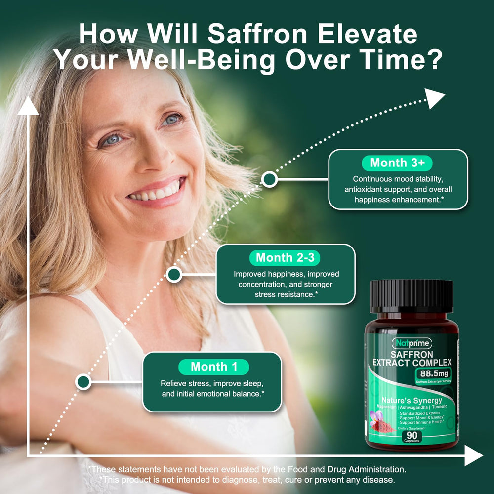 Natprime saffron capsules may enhance focus and mood through busy days