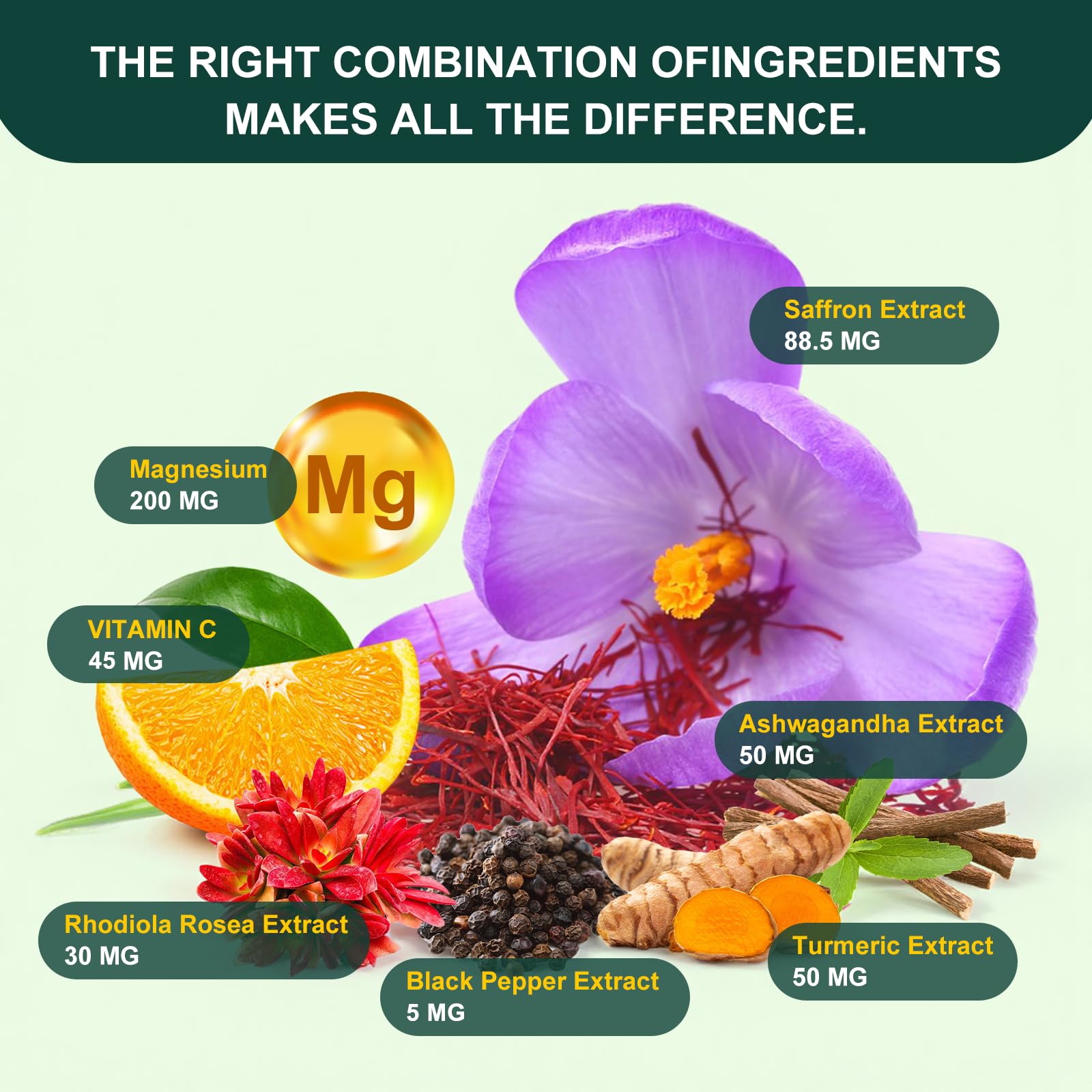 Natprime saffron ingredients label shows vitamins and minerals in a clean formula