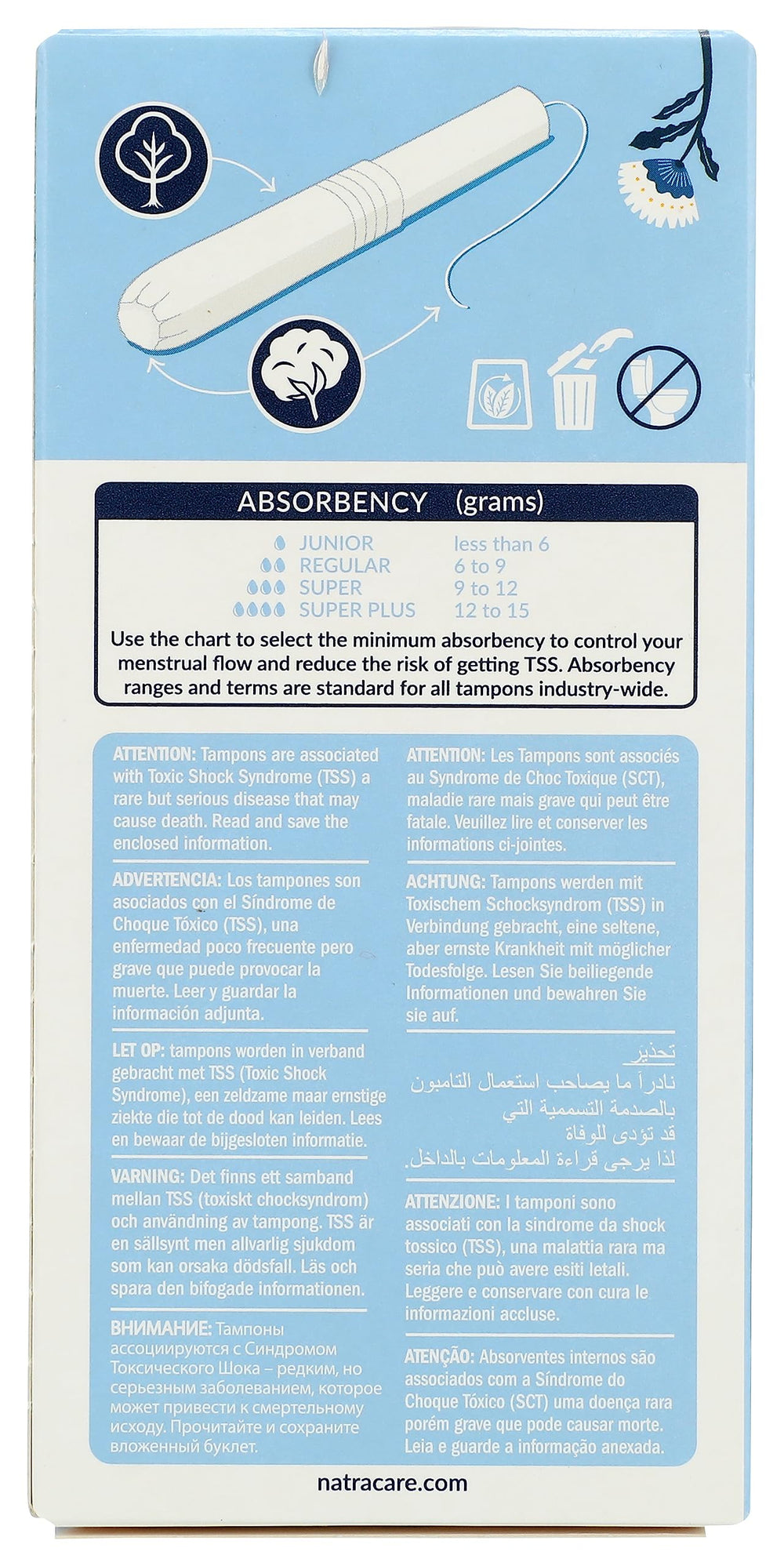Natracare biodegradable compostable tampon image suggests eco-friendly disposal options.