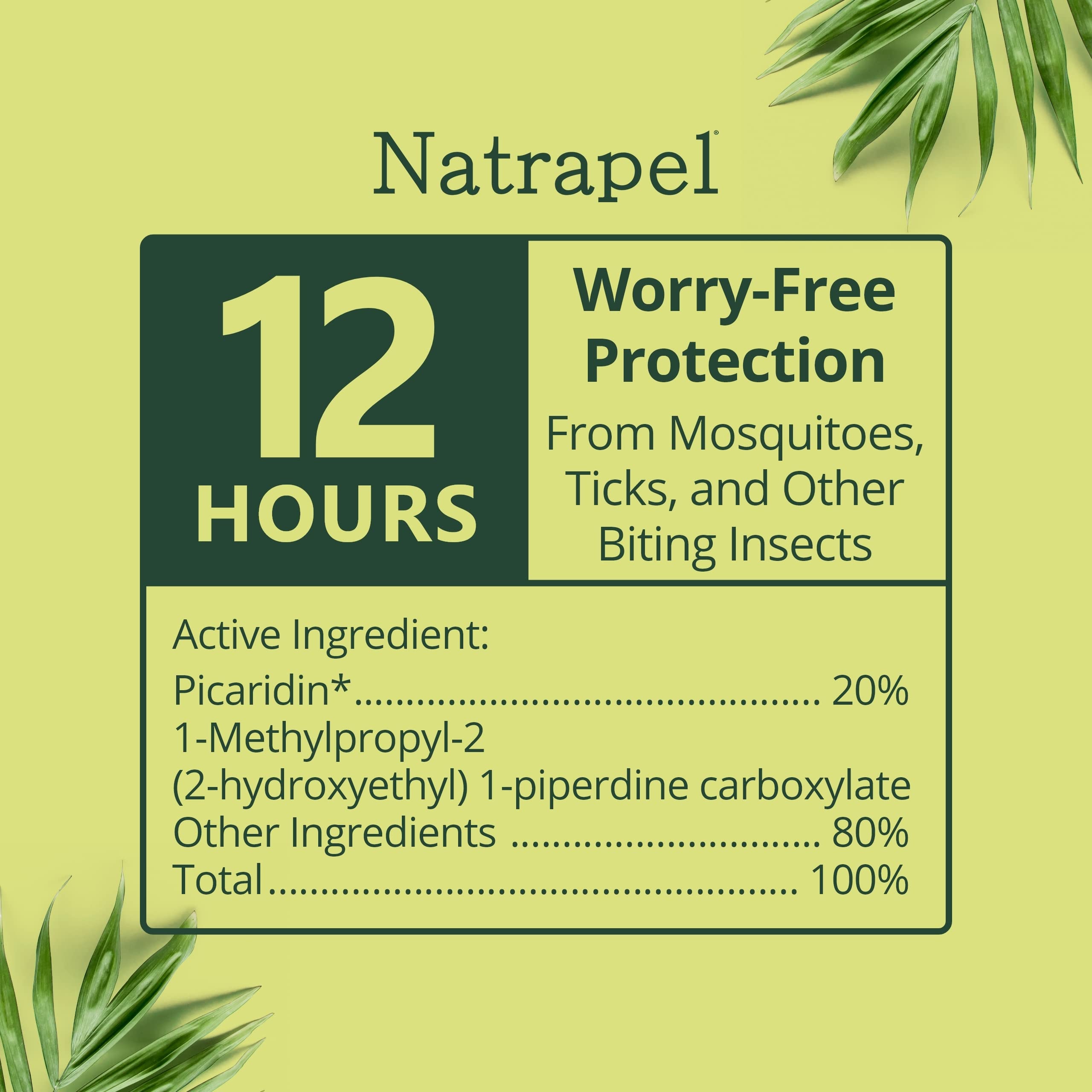 Natrapel label highlights 20% picaridin for long-lasting pest protection