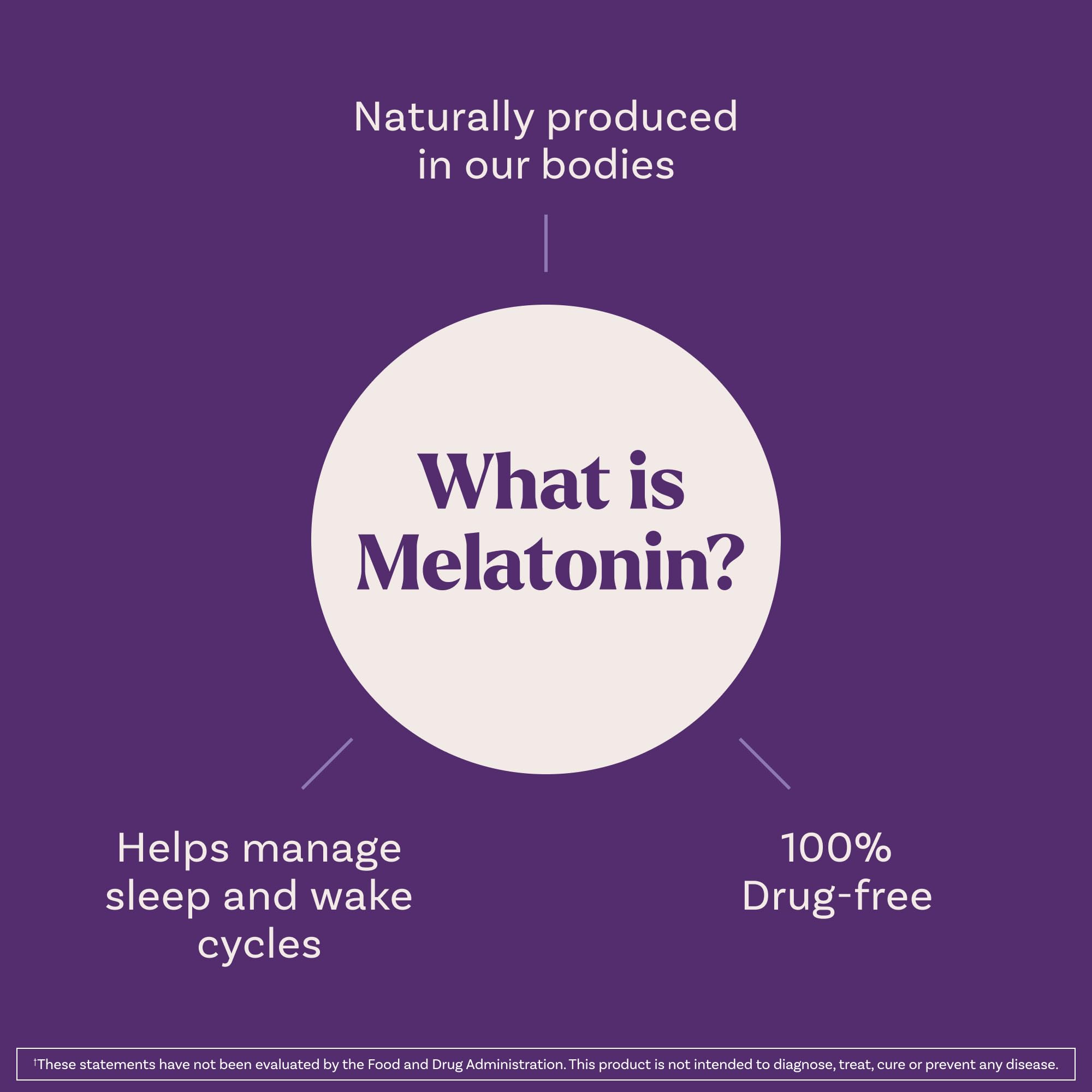Natrol Melatonina 1 mg: tomando con agua antes de dormir.
