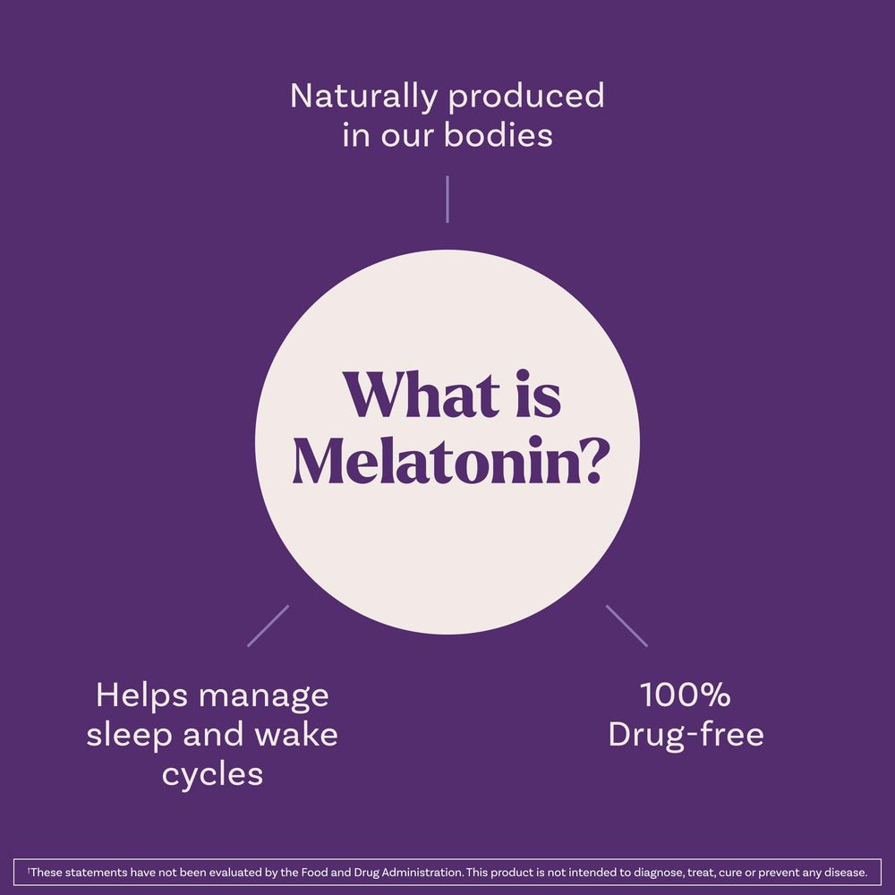Natrol Melatonina 1 mg: tomando con agua antes de dormir.
