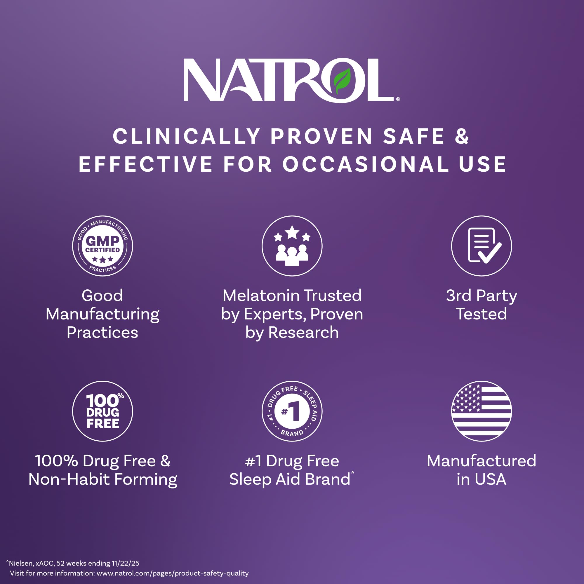 Natrol Melatonina 1 mg: etiqueta libre de alérgenos.