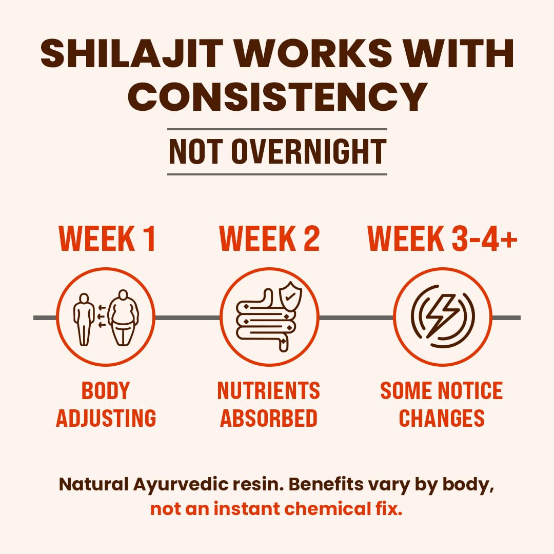 Miel cristalizada Natruveda con Shilajit Himalaya y sabor terroso.