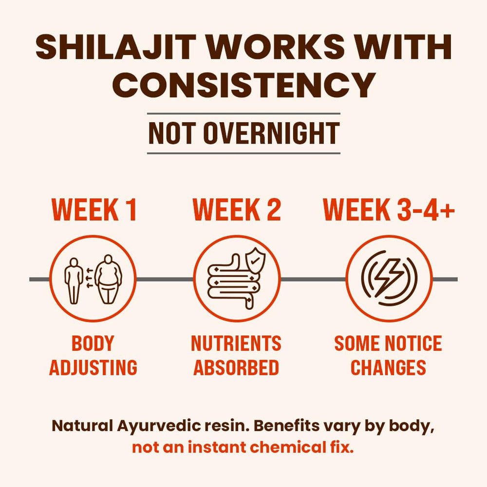 Miel cristalizada Natruveda con Shilajit Himalaya y sabor terroso.