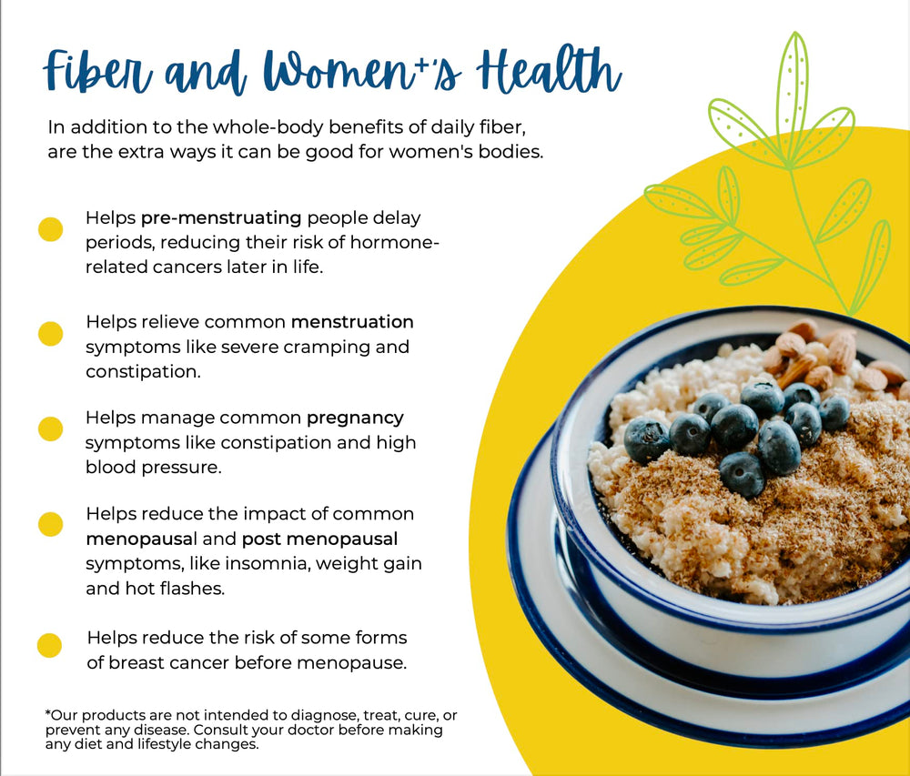 Natura Fiber fenugreek seed segment showcasing flavor-forward plant promise