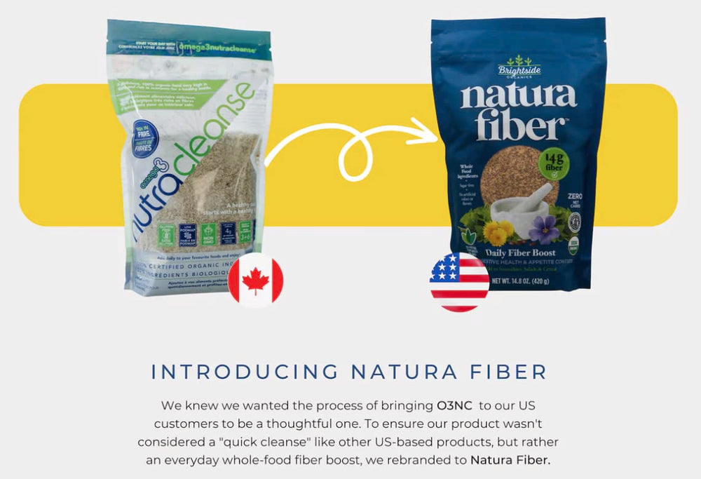 Natura Fiber nutrition panel hints keto, gluten-free, and carb-conscious benefits