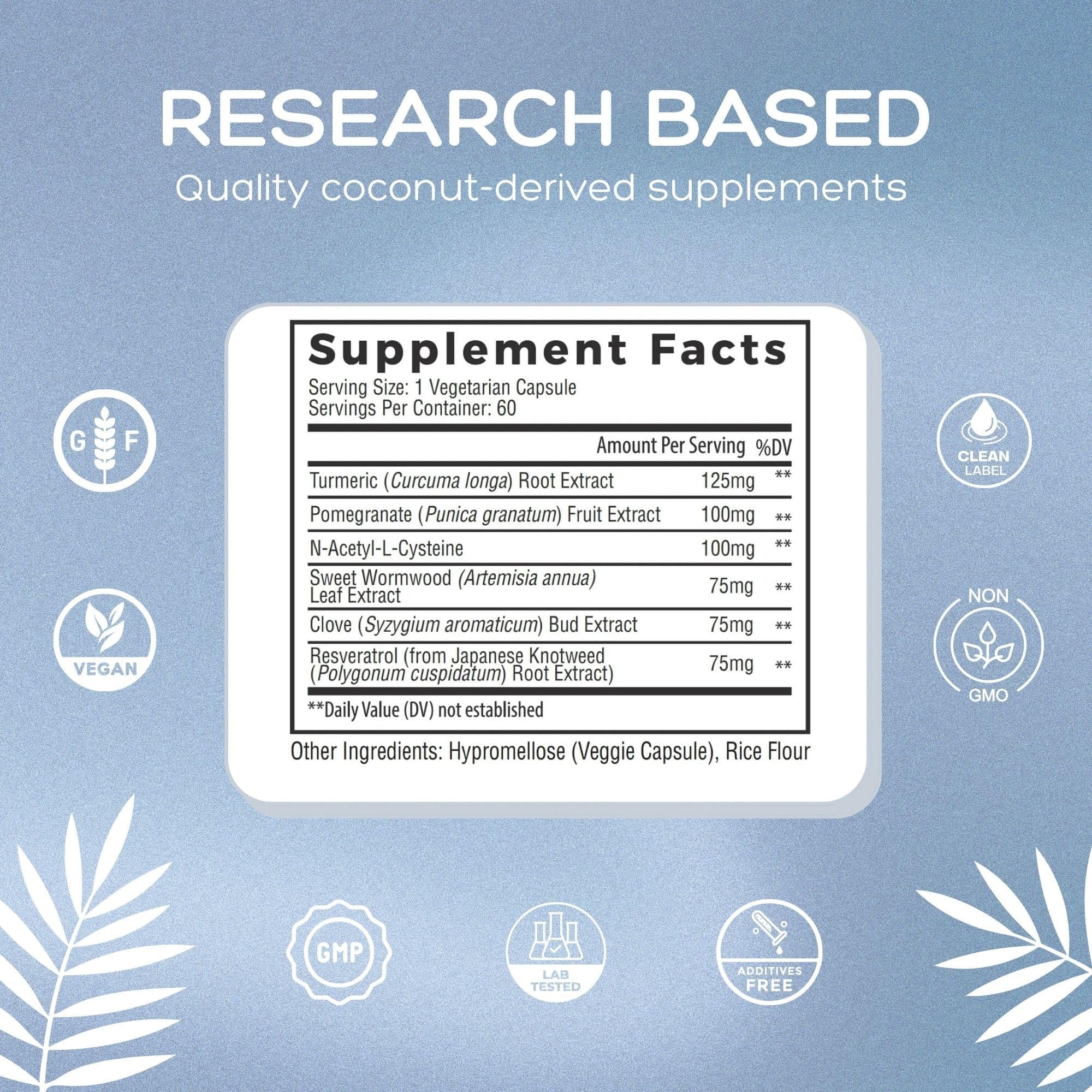 Natural Cure Labs Biofilm Complex botanicals close-up