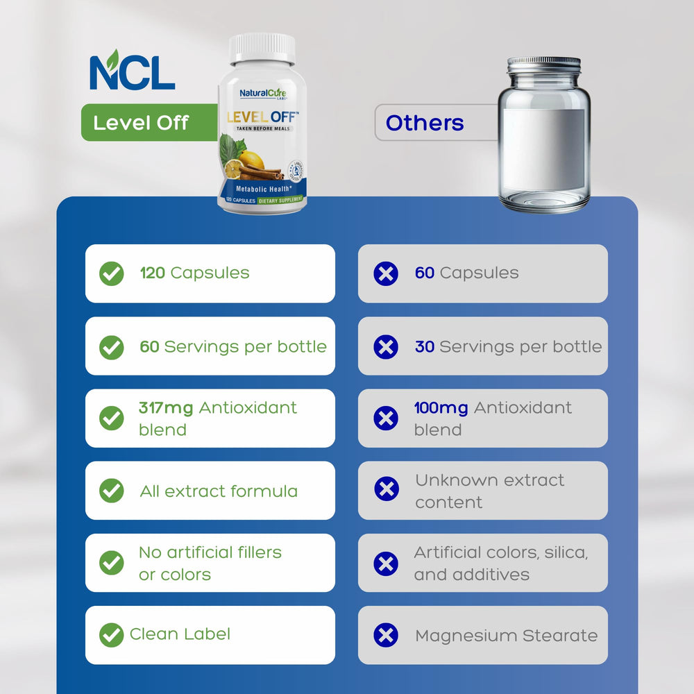Closeup of Level Off capsules showing vegan capsules