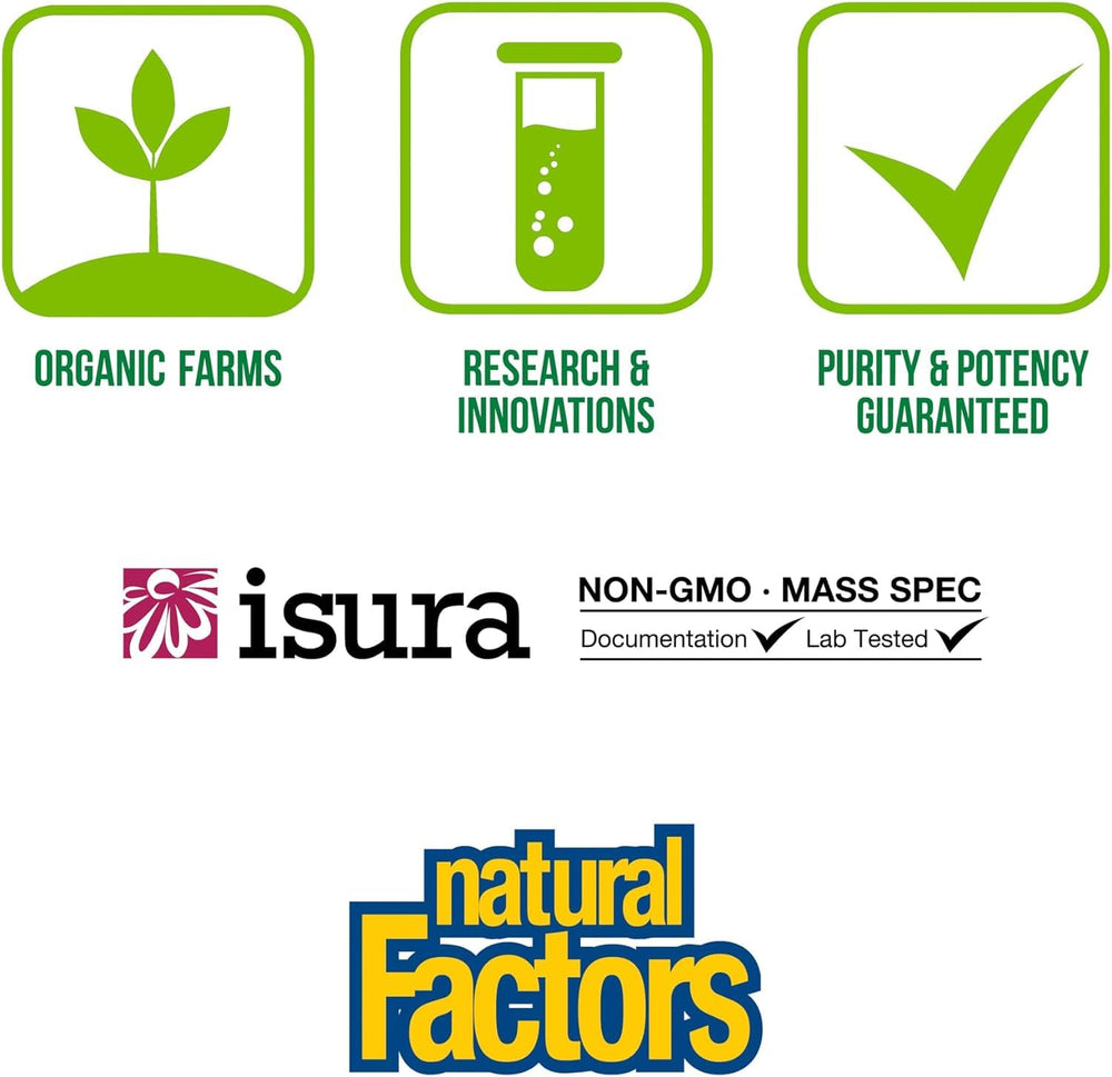 Natural Factors 3 Brains mass spectrometry testing seal