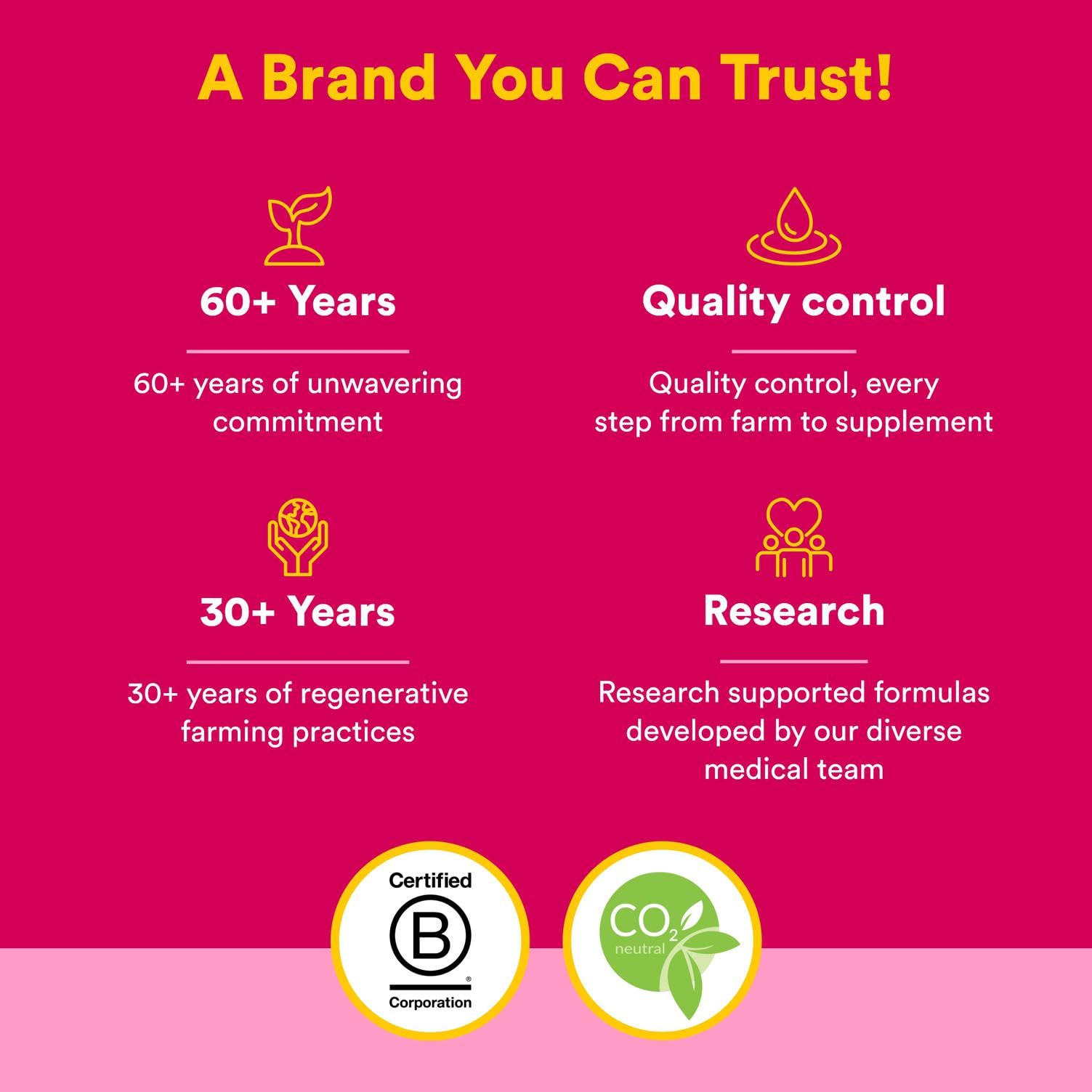 Natural Factors 60-serving pack aligns with daily wellness routine.