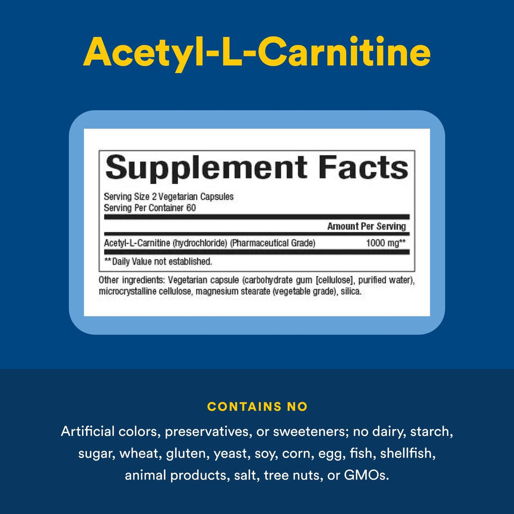 Packaging box of Natural Factors Acetyl L-Carnitine on display