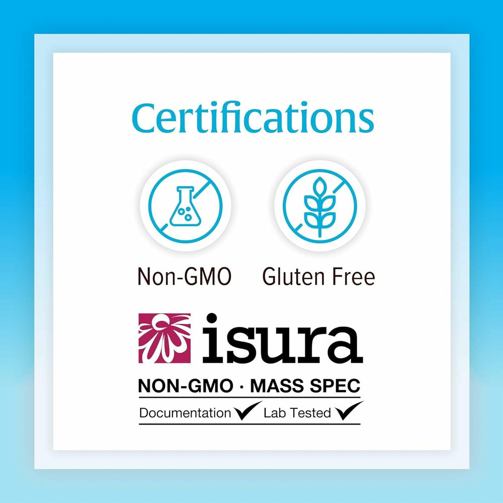 Natural Factors non-GMO gluten-free badge highlights dietary compatibility