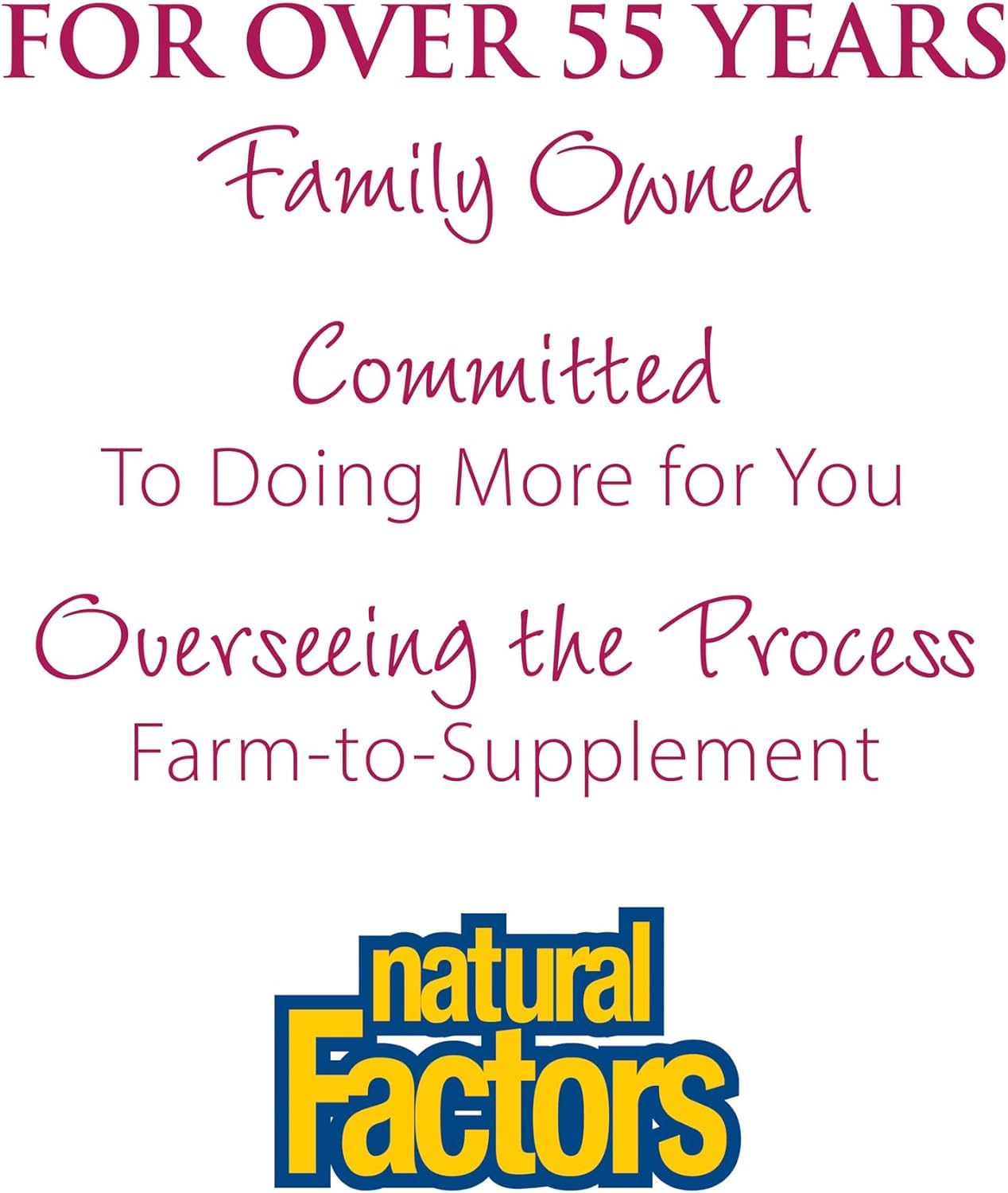 Natural Factors bottle on a clean surface ready for daily health routine