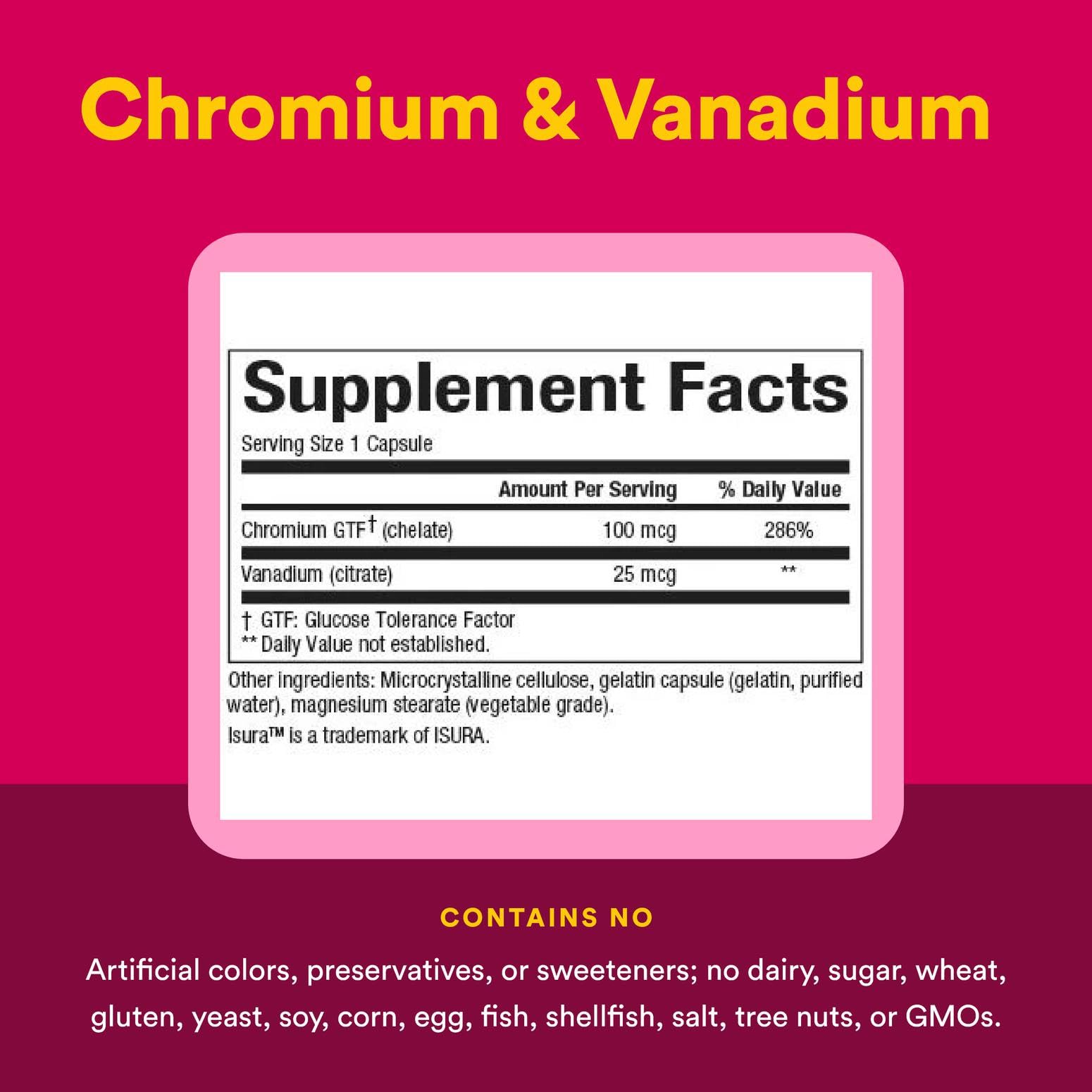 Natural Factors ingredient panel with transparent GMO/testing information.